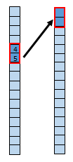 Landsat 8 Water transpose method example Landsat 8 Water transpose method example