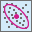 Summarize Center and Dispersion Summarize Center and Dispersion
