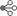 Compound metric Compound metric