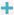 Add Summary Items Add Summary Items