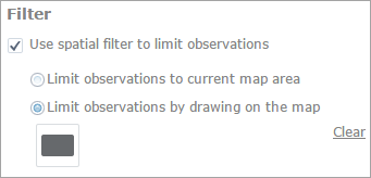 Spatial filters Spatial filters