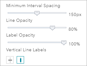 Line styles Line styles