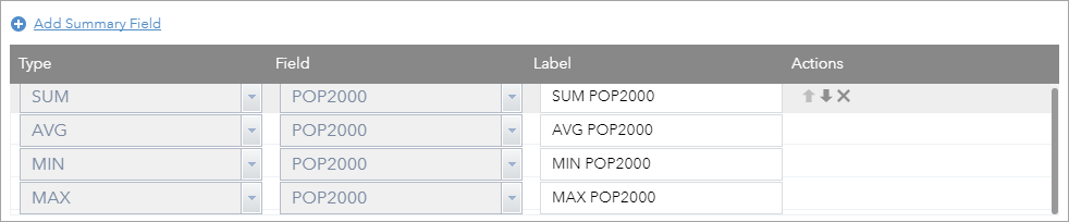 Add summary field Add summary field