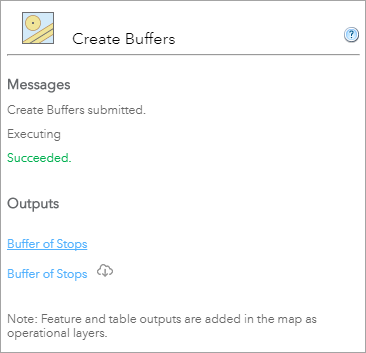 Outputs Outputs
