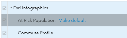 Partial infographics list showing the Make default setting Partial infographics list showing the Make default setting